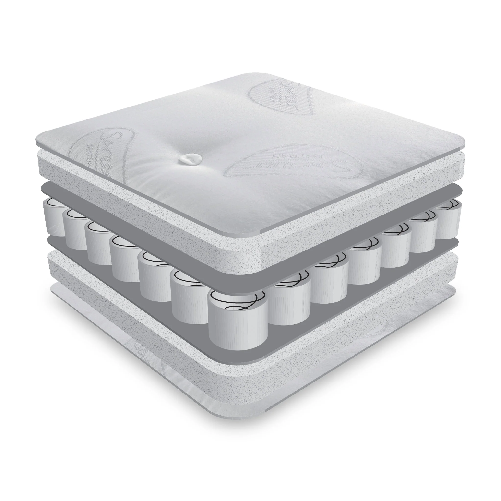 Aspire Pocket Sprung Mattress - Image 3