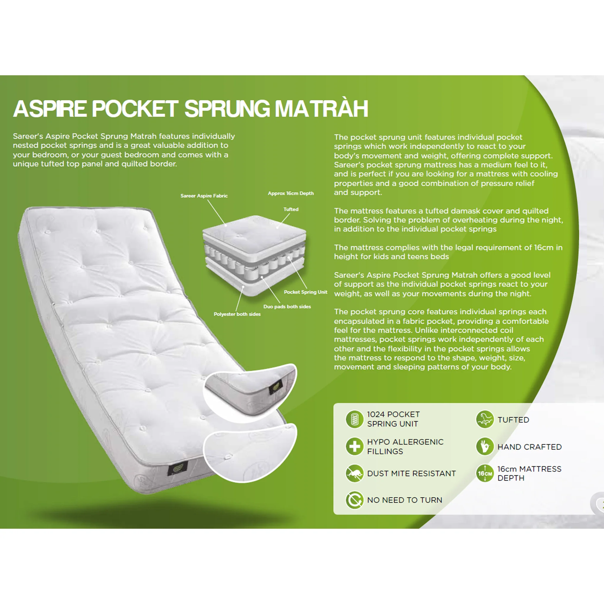 Aspire Pocket Sprung Mattress - Image 6