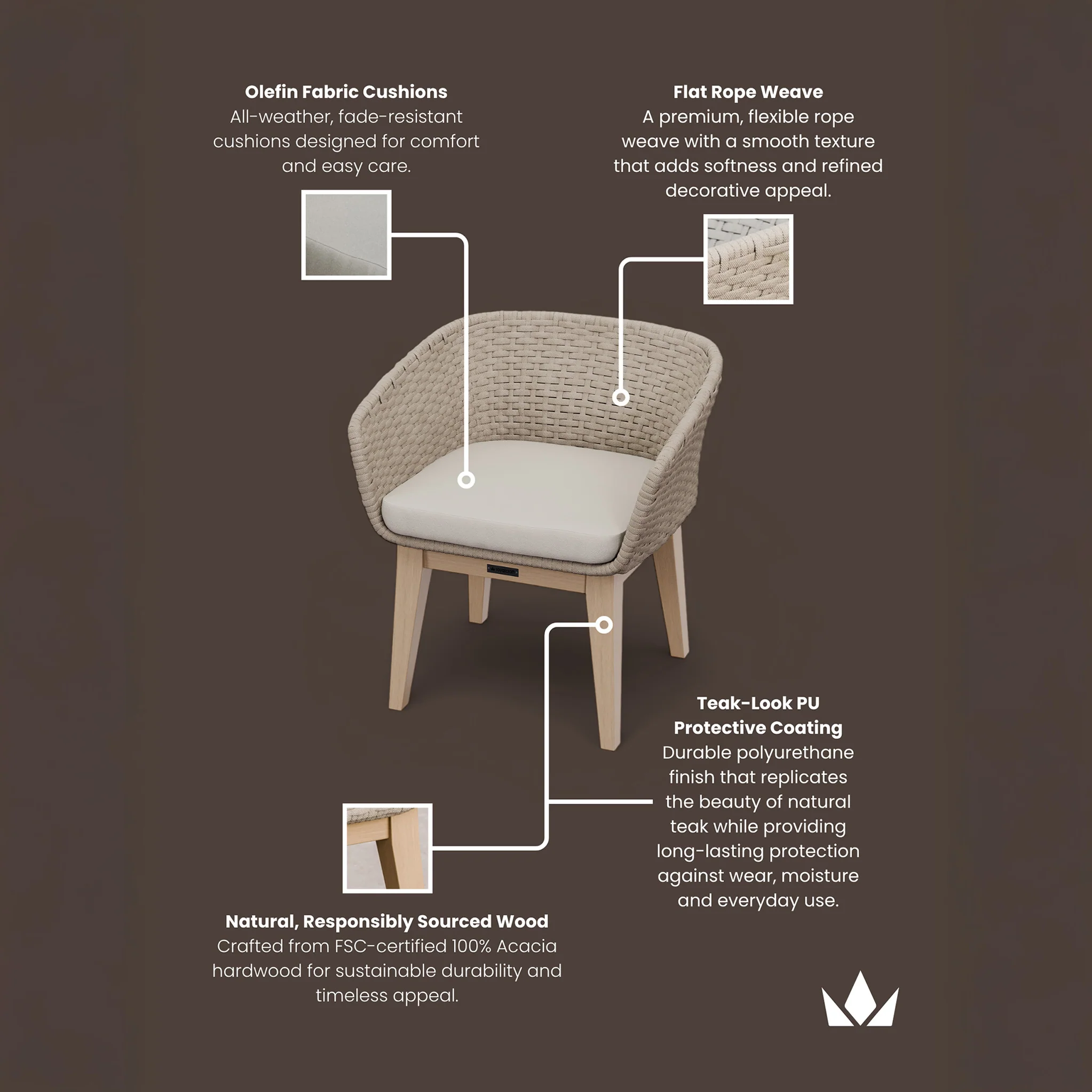 Eden Outdoor Dining Chair - Image 13