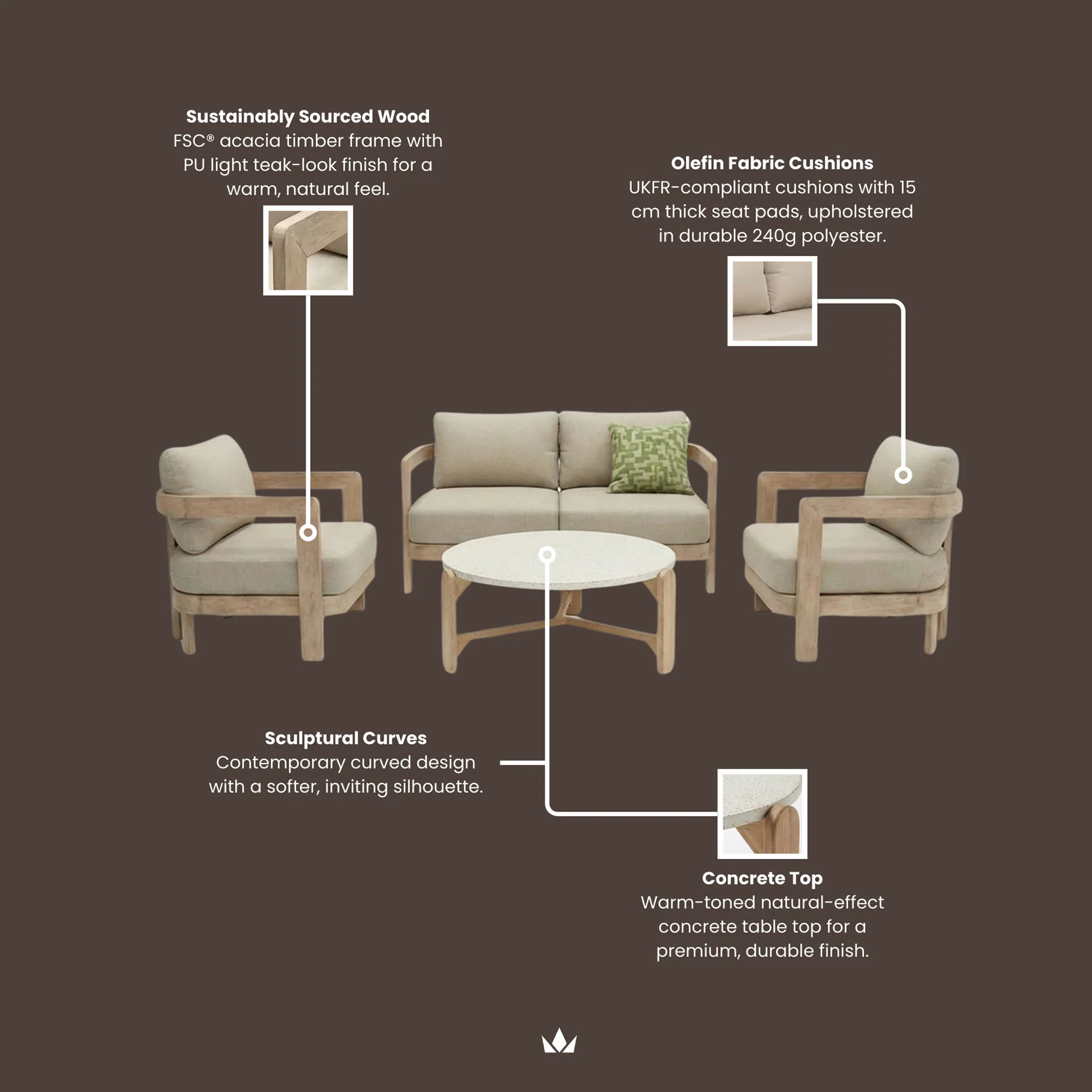 Evora 4 Seater Lounging Set with Coffee Table - Image 8