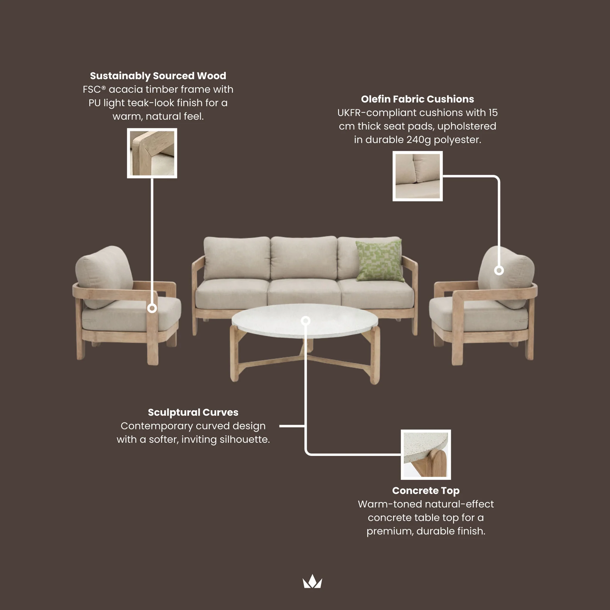 Evora 5 Seater Lounging Set with Coffee Table - Image 6