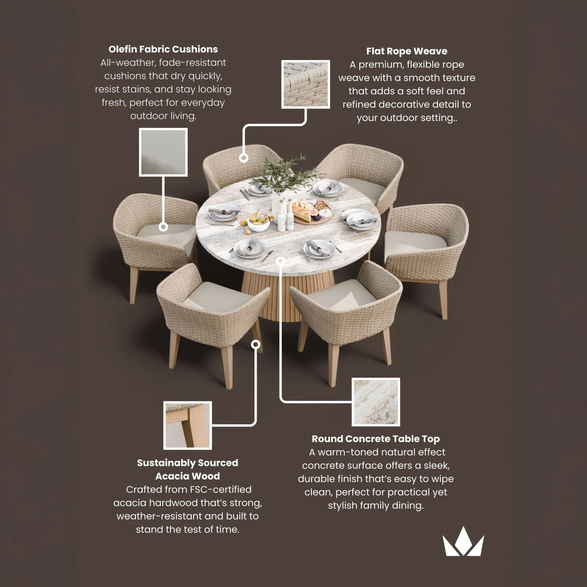 Jupiter 6 Seater Round Conical Dining Set with Eden Dawn Dining Chairs - Image 8