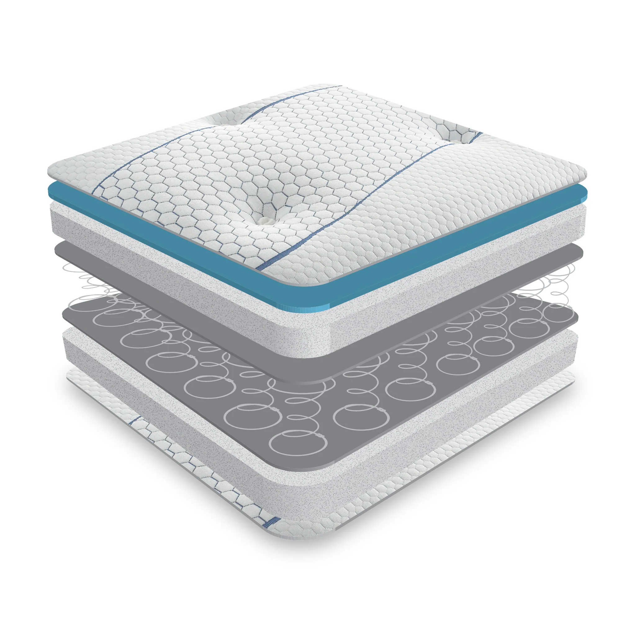 Matrah Cool Blue Memory Mattress - Image 3