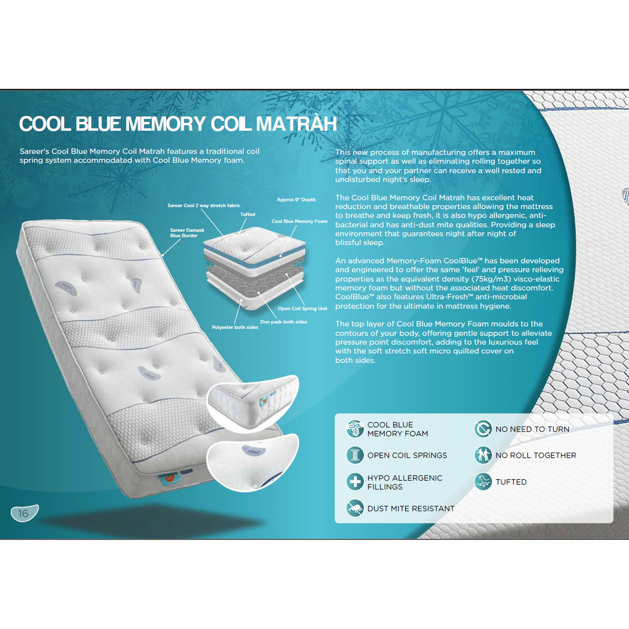 Matrah Cool Blue Memory Mattress - Image 6