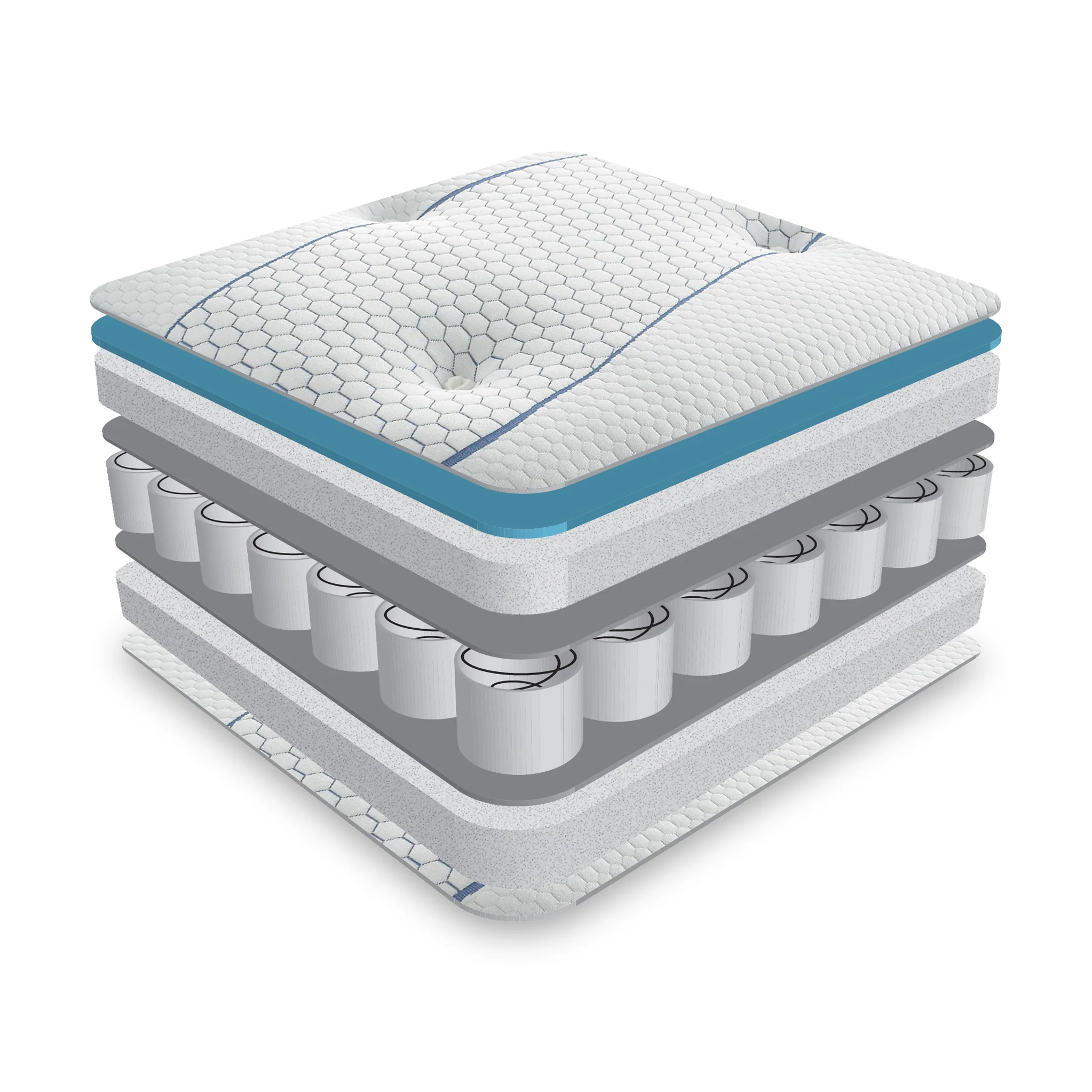 Matrah Cool Blue Pocket Sprung Mattress - Image 3