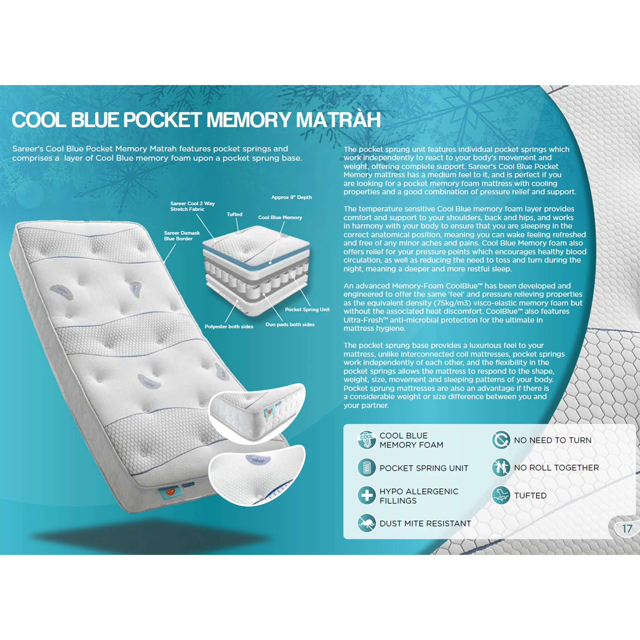 Matrah Cool Blue Pocket Sprung Mattress - Image 7