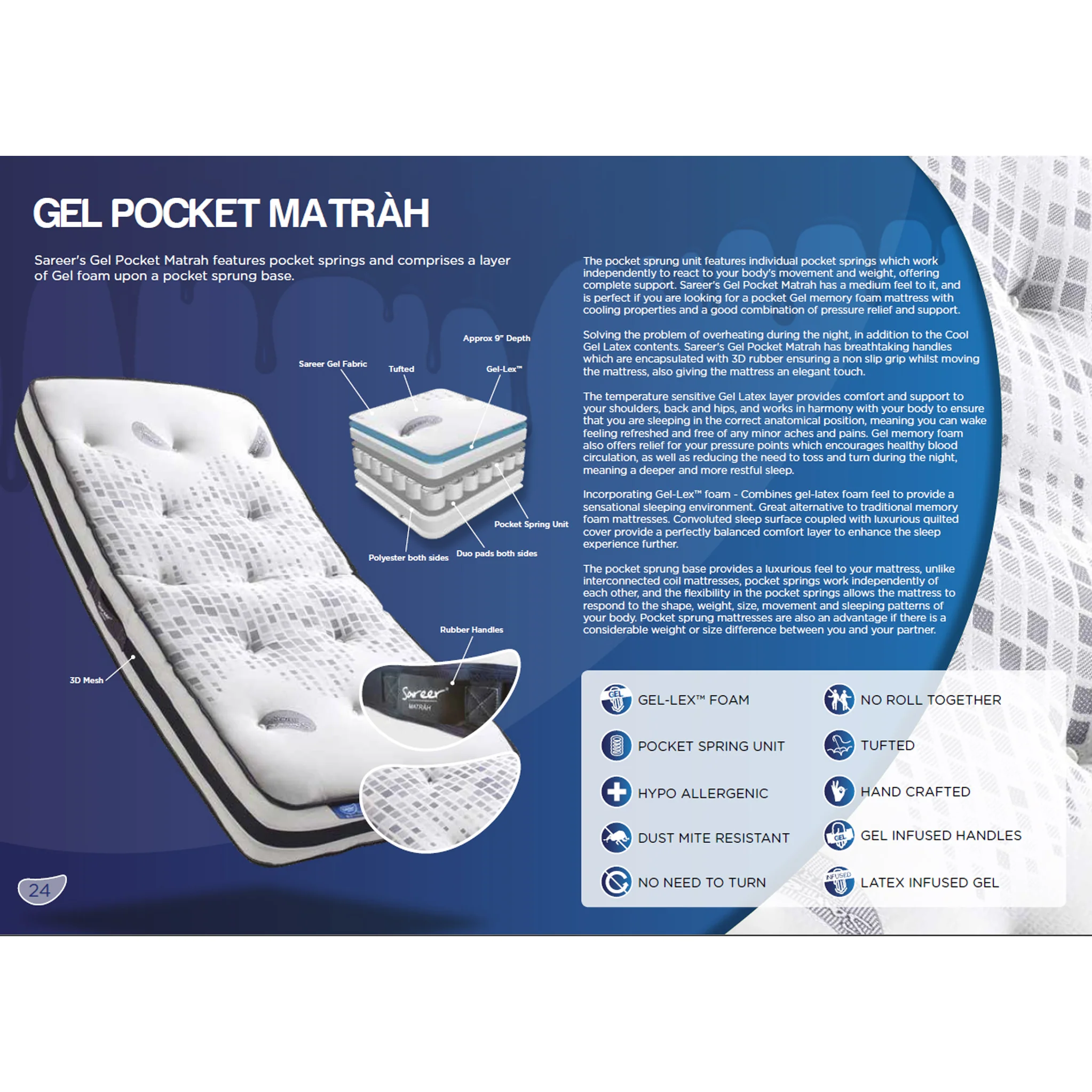 Matrah Gel Pocket Sprung Mattress - Image 6