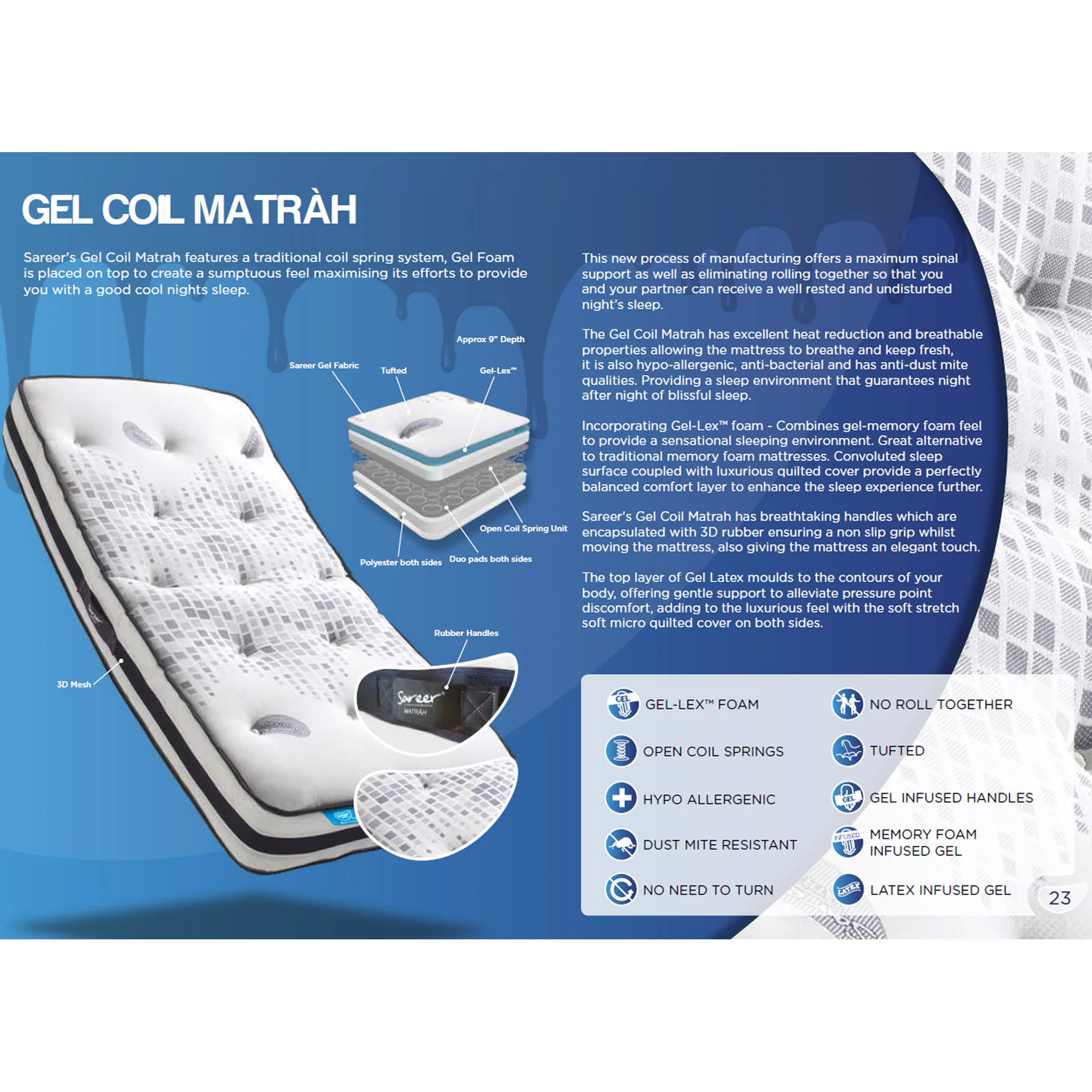 Matrah Gel Sprung Mattress - Image 7