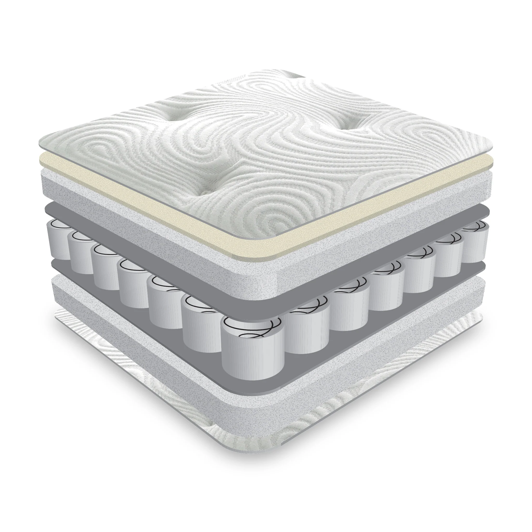 Matrah Latex Pocket Sprung Mattress - Image 3