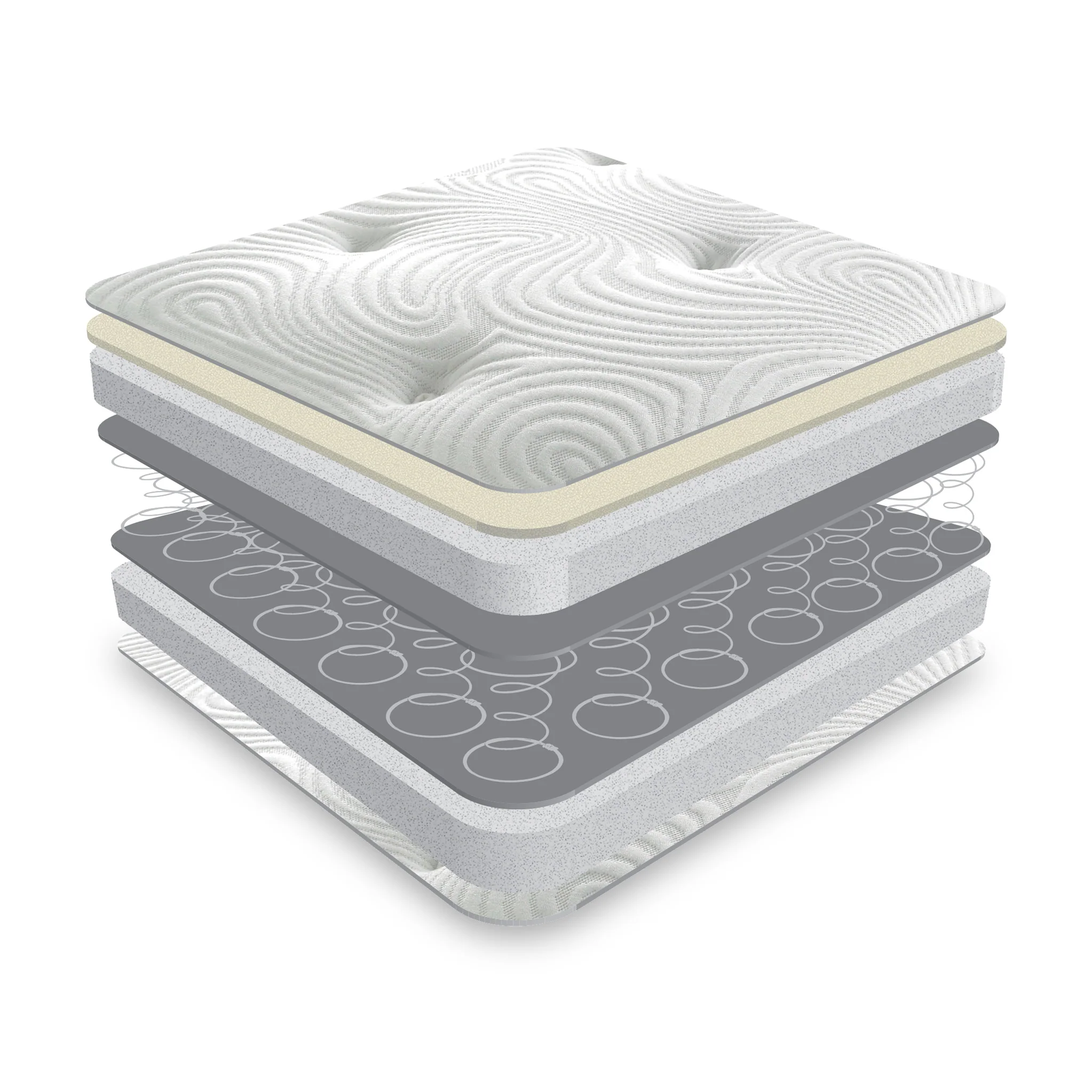 Matrah Latex Sprung Mattress - Image 3