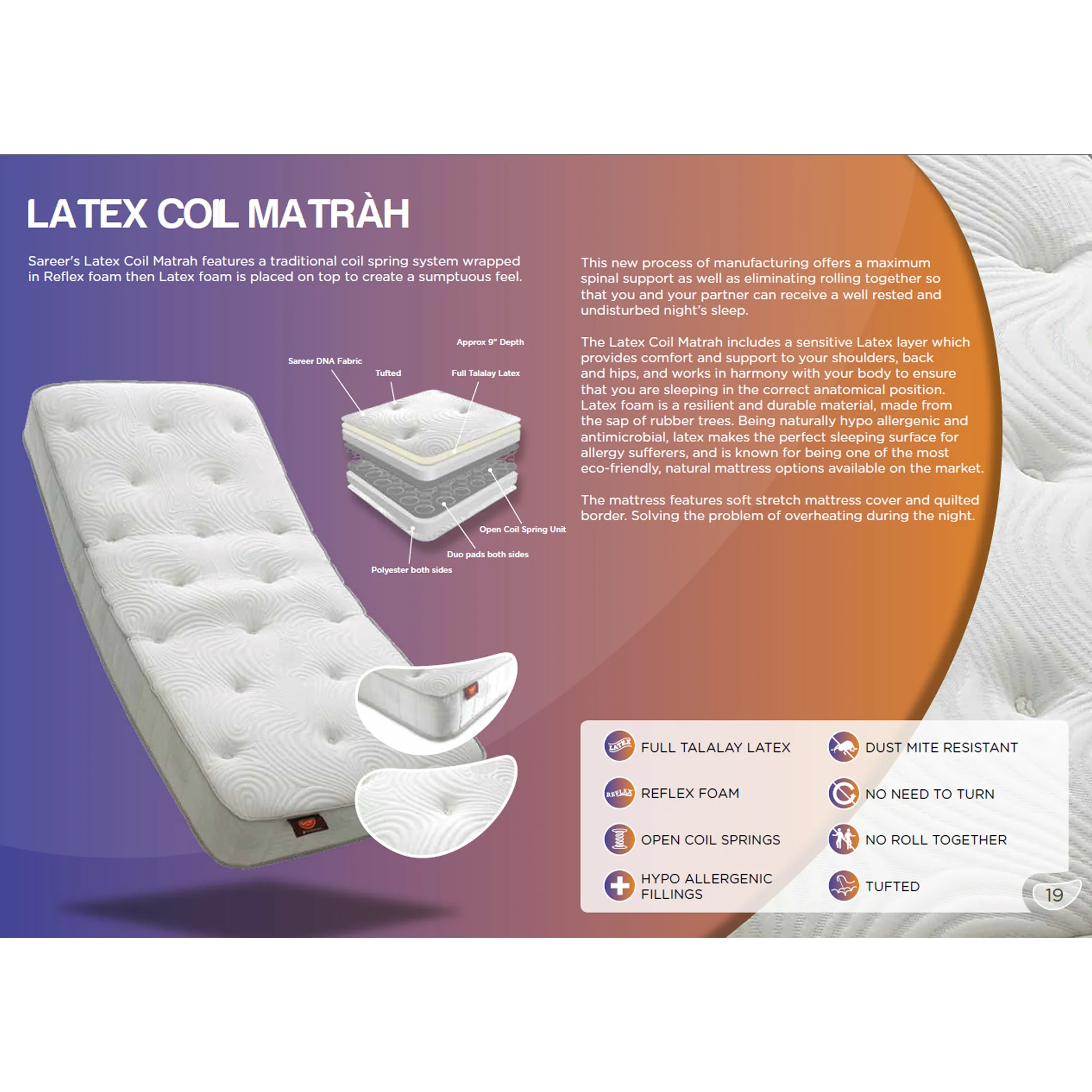 Matrah Latex Sprung Mattress - Image 6