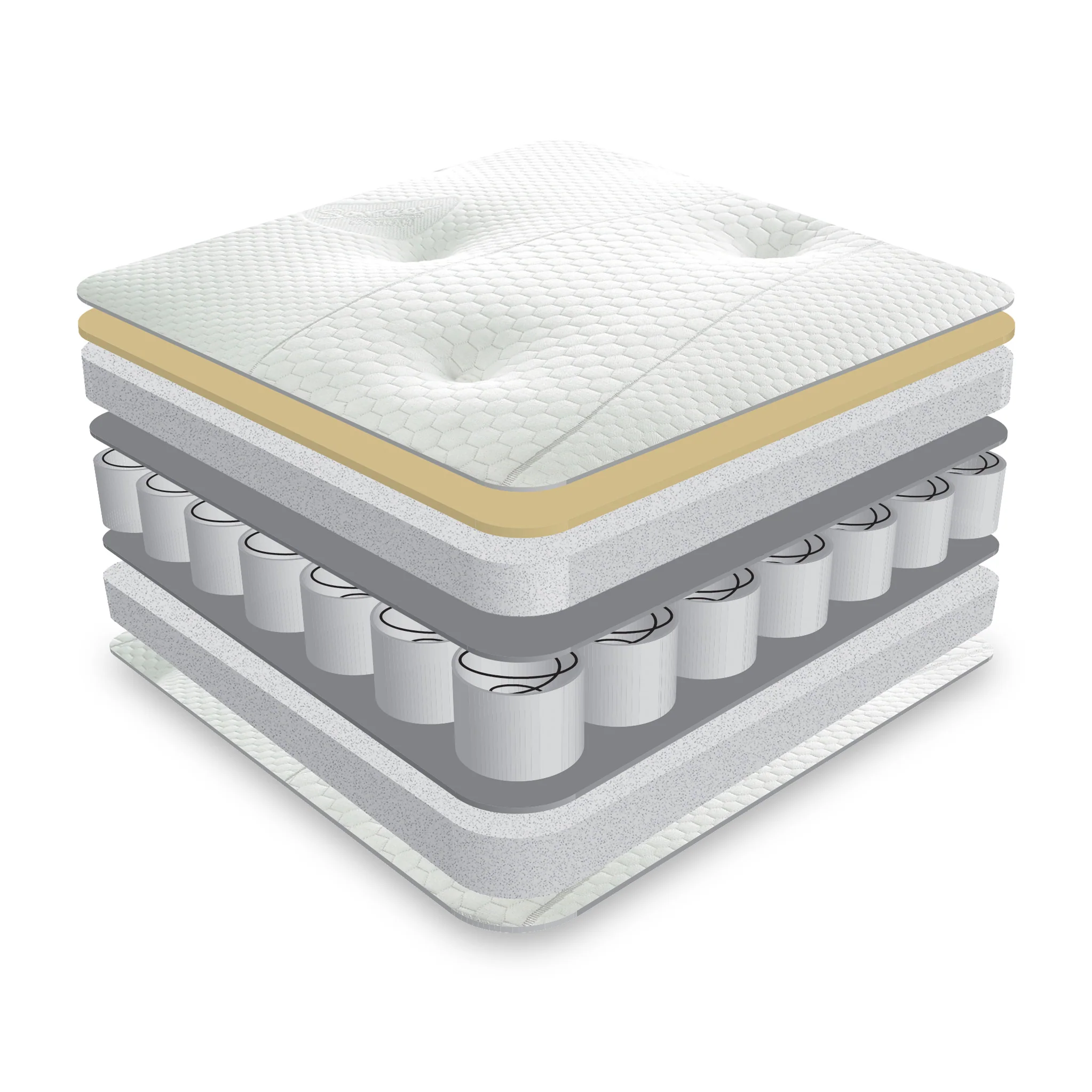 Matrah Memory Pocket Sprung Mattress - Image 3