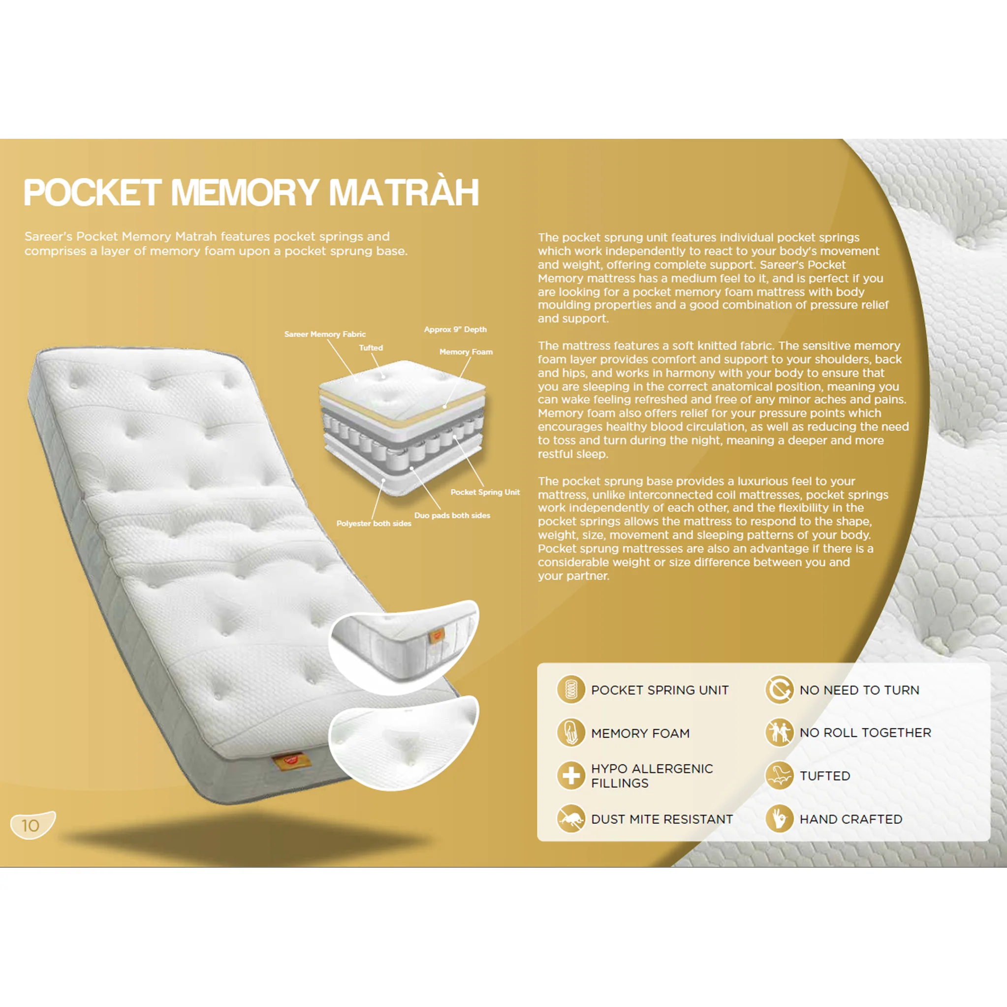 Matrah Memory Pocket Sprung Mattress - Image 7