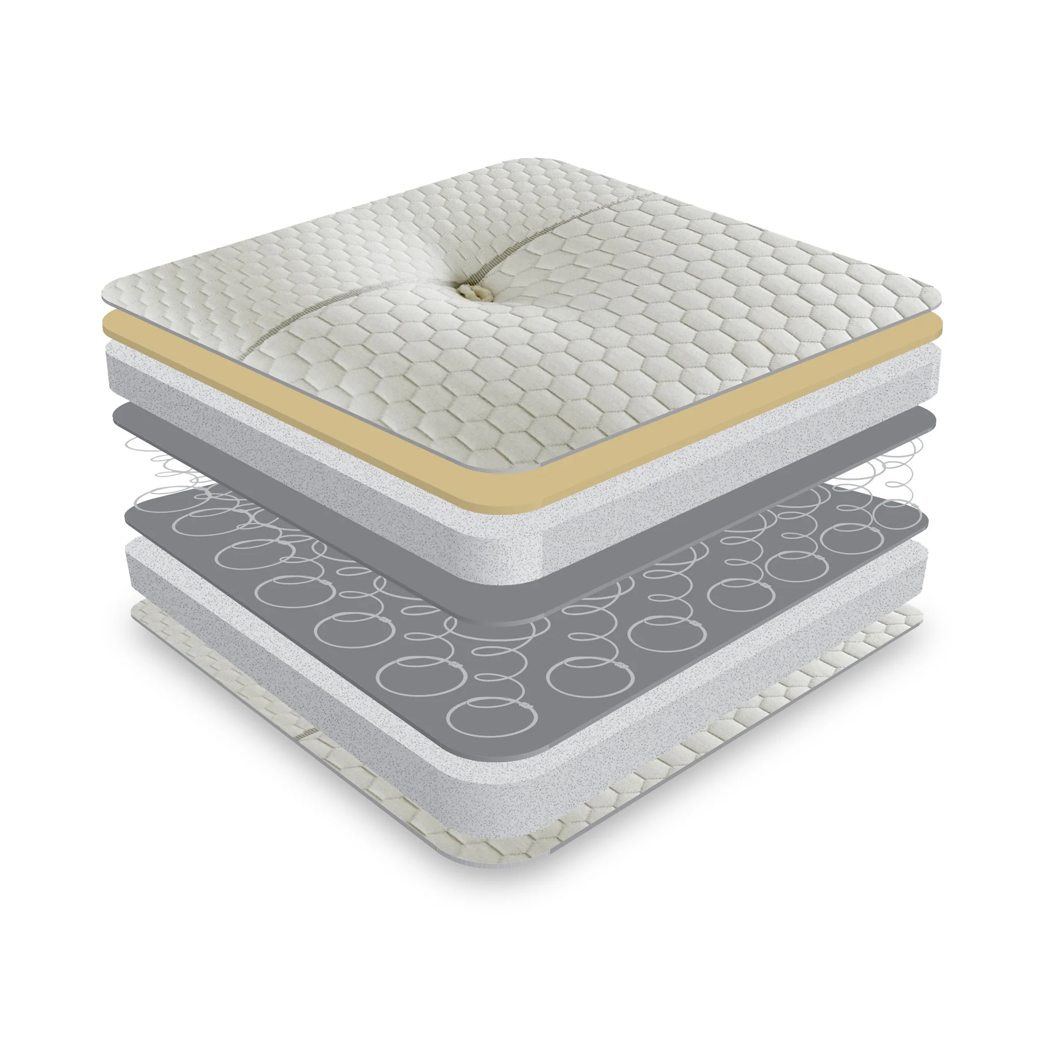 Matrah Memory Sprung Mattress - Image 3