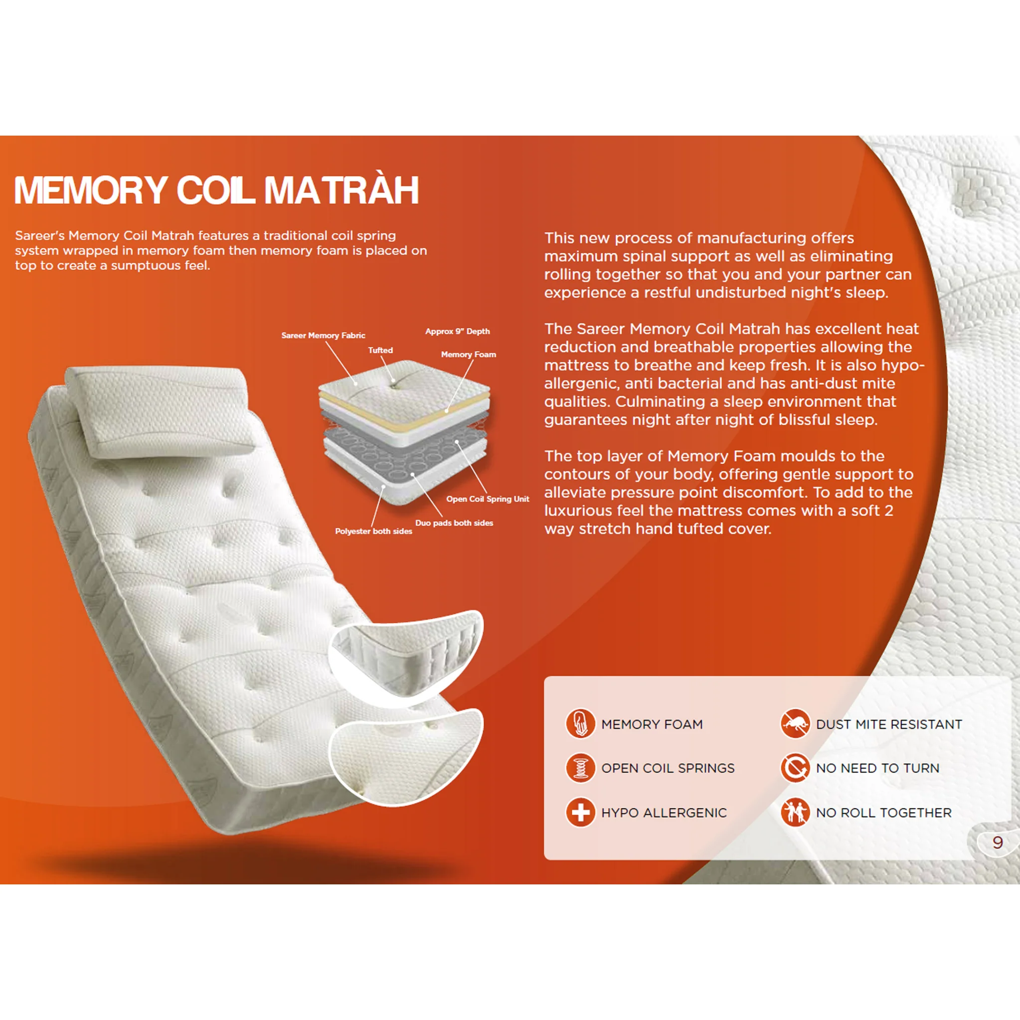 Matrah Memory Sprung Mattress - Image 6