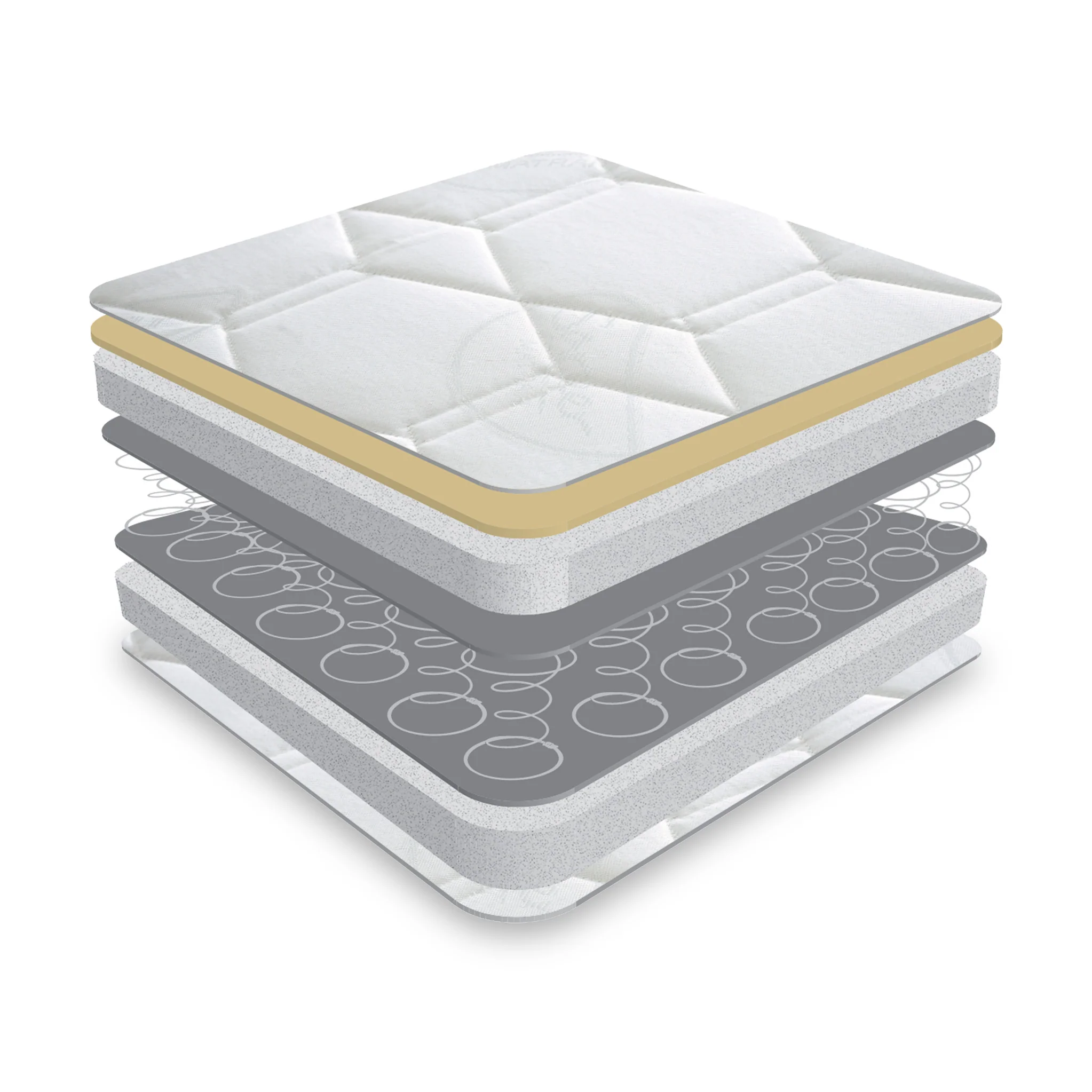 Matrah Ortho Memory Mattress - Image 3
