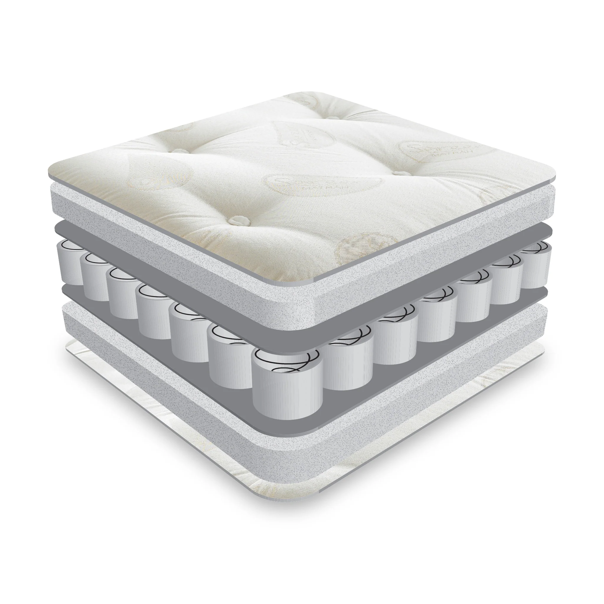Matrah Pocket Sprung Mattress - Image 3