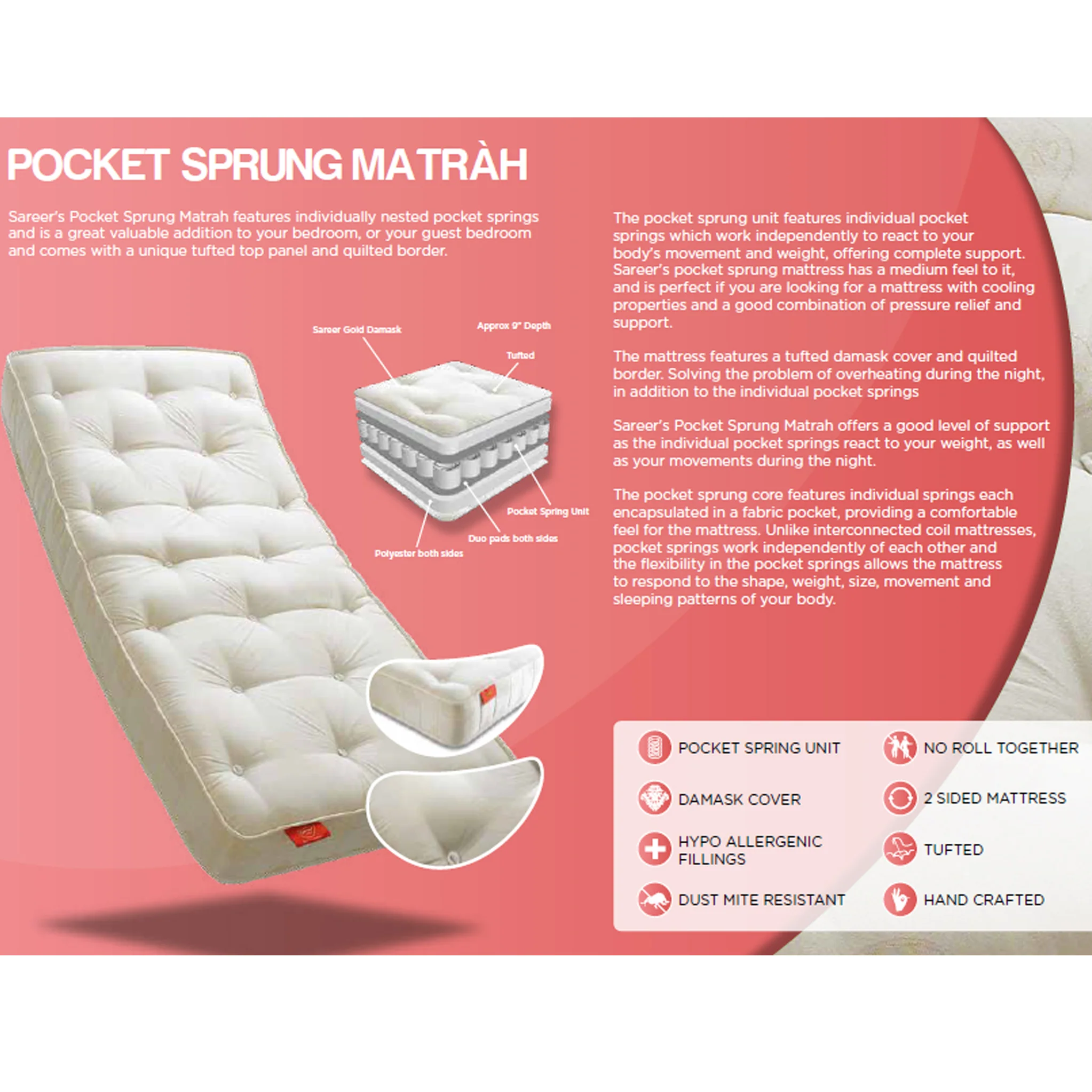 Matrah Pocket Sprung Mattress - Image 6