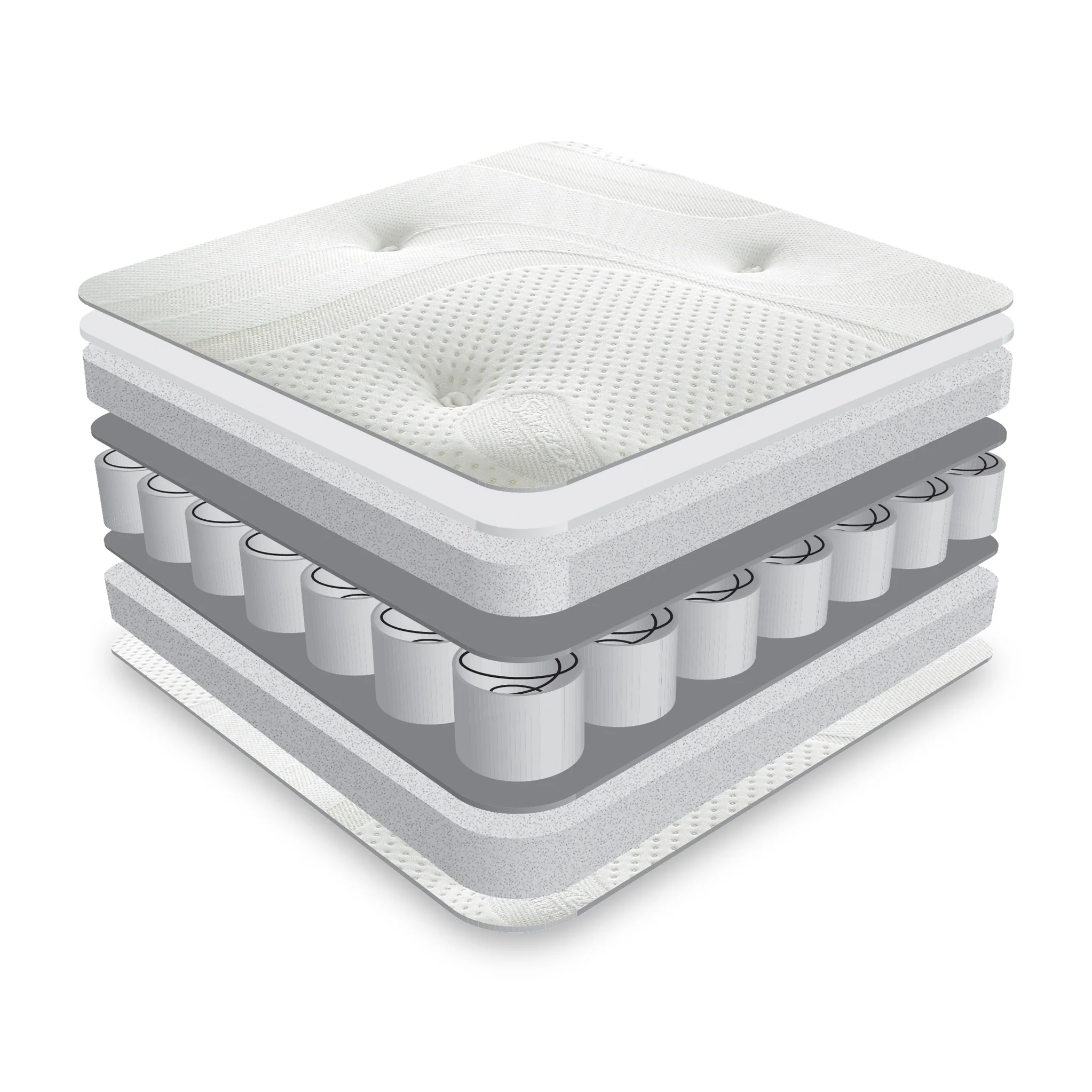 Matrah Reflex Pocket Sprung Mattress - Image 3