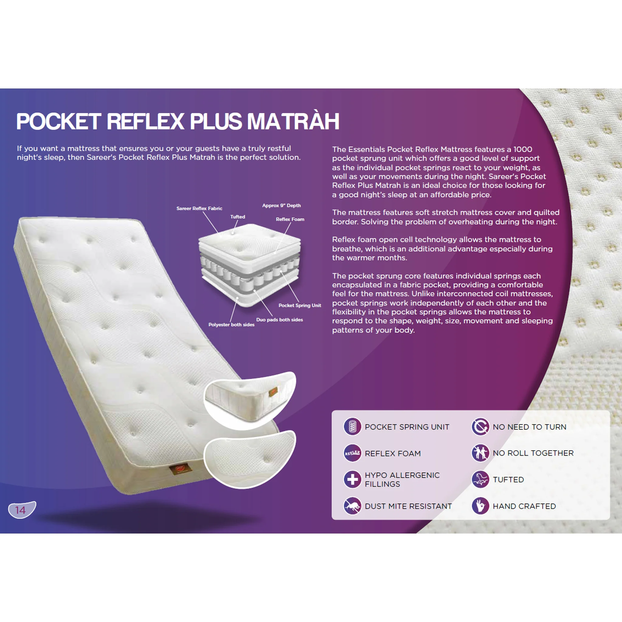Matrah Reflex Pocket Sprung Mattress - Image 7