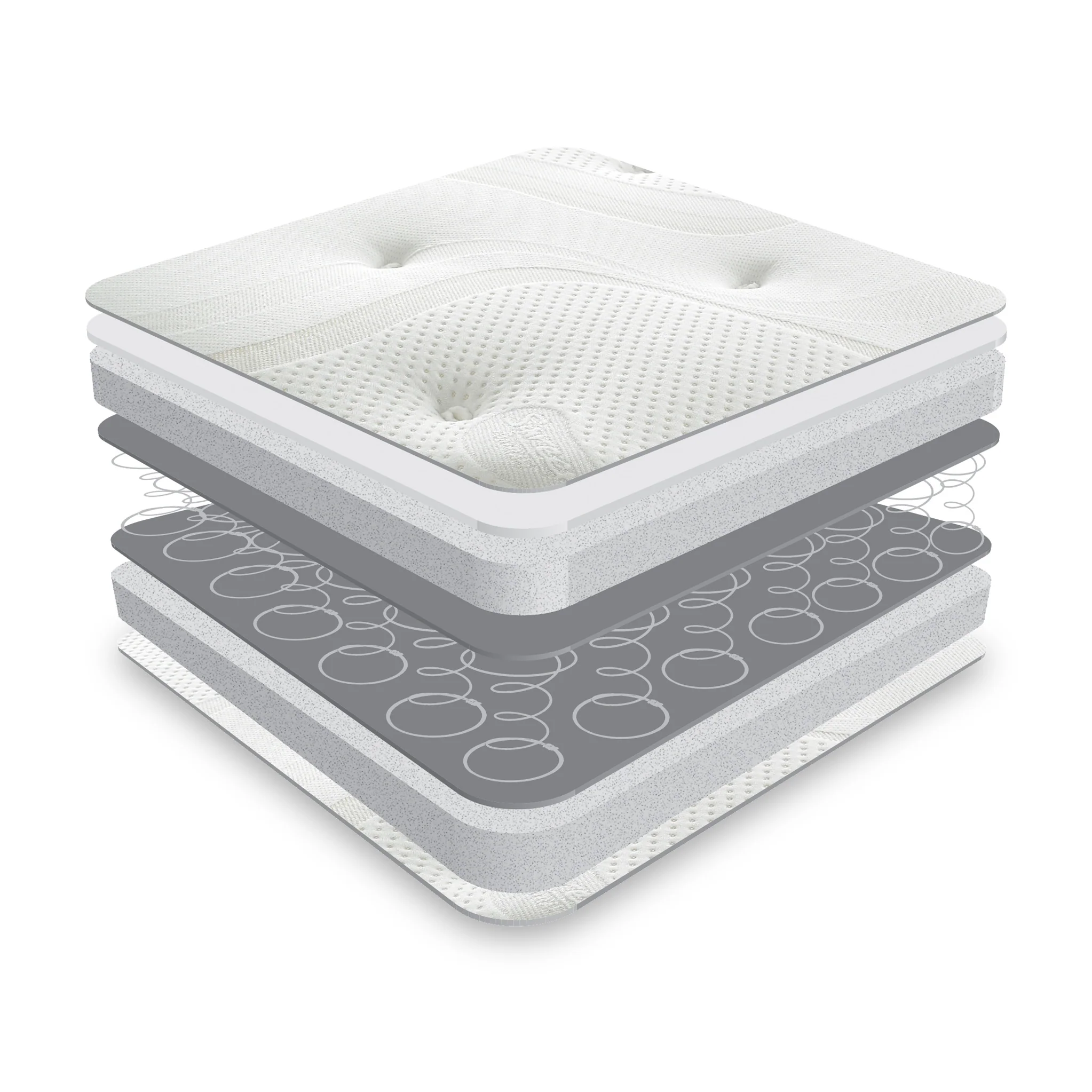 Matrah Reflex Sprung Mattress - Image 3