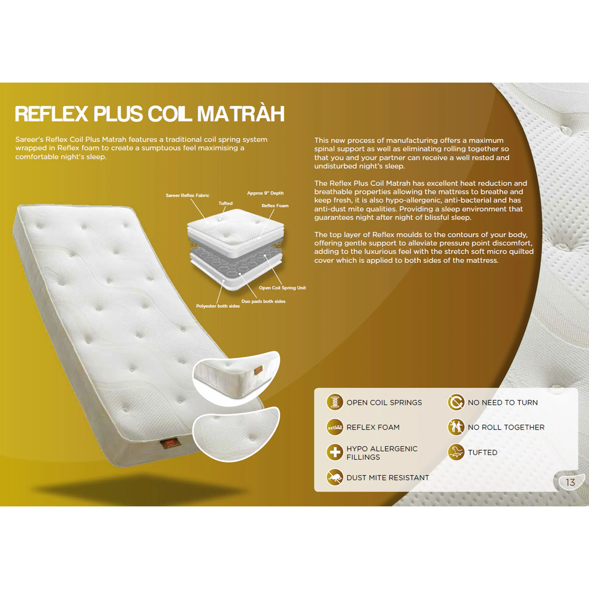 Matrah Reflex Sprung Mattress - Image 6