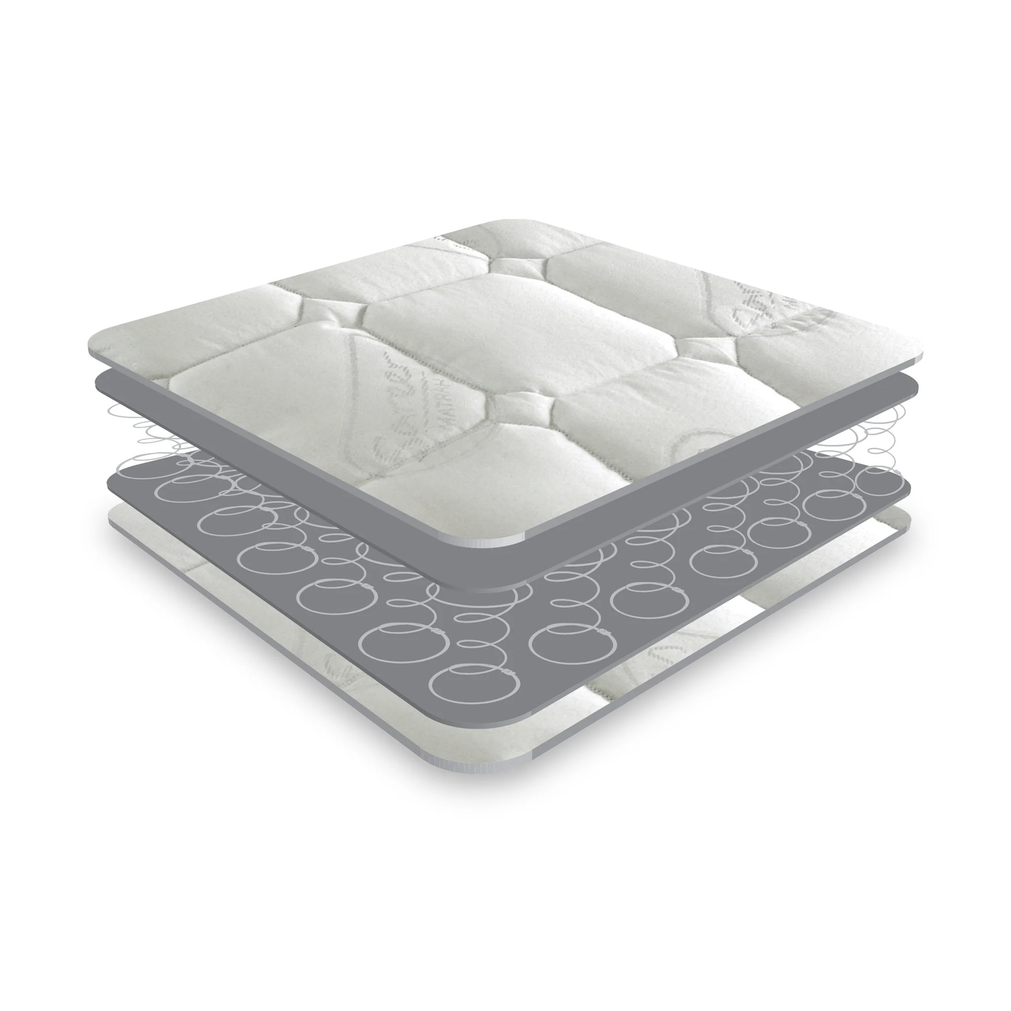 Matrah Sprung Mattress - Image 3