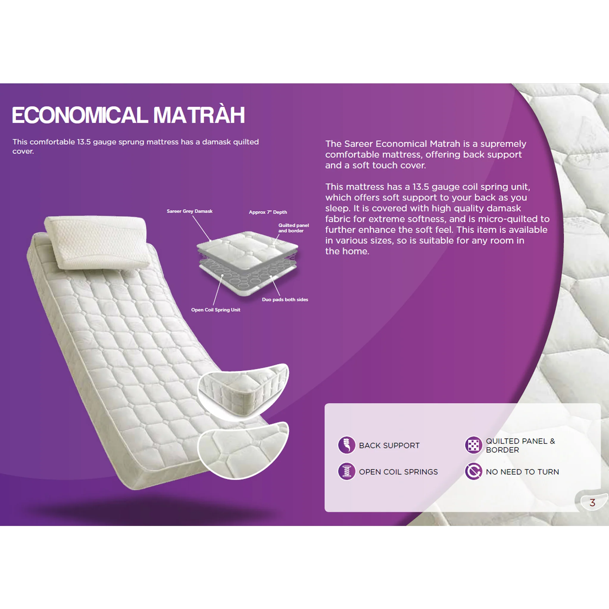 Matrah Sprung Mattress - Image 5