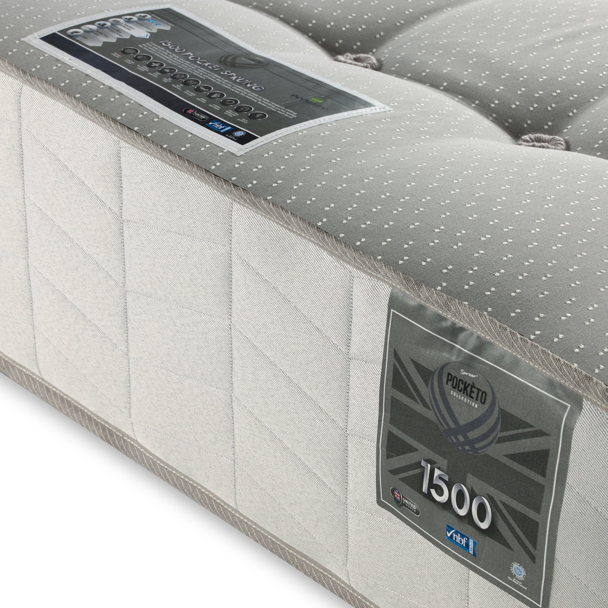 Memory Pocket 1500 Mattress - Image 3