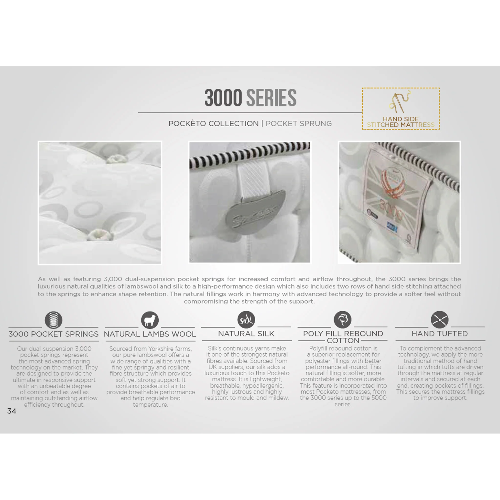 Memory Pocket 3000 Mattress - Image 5