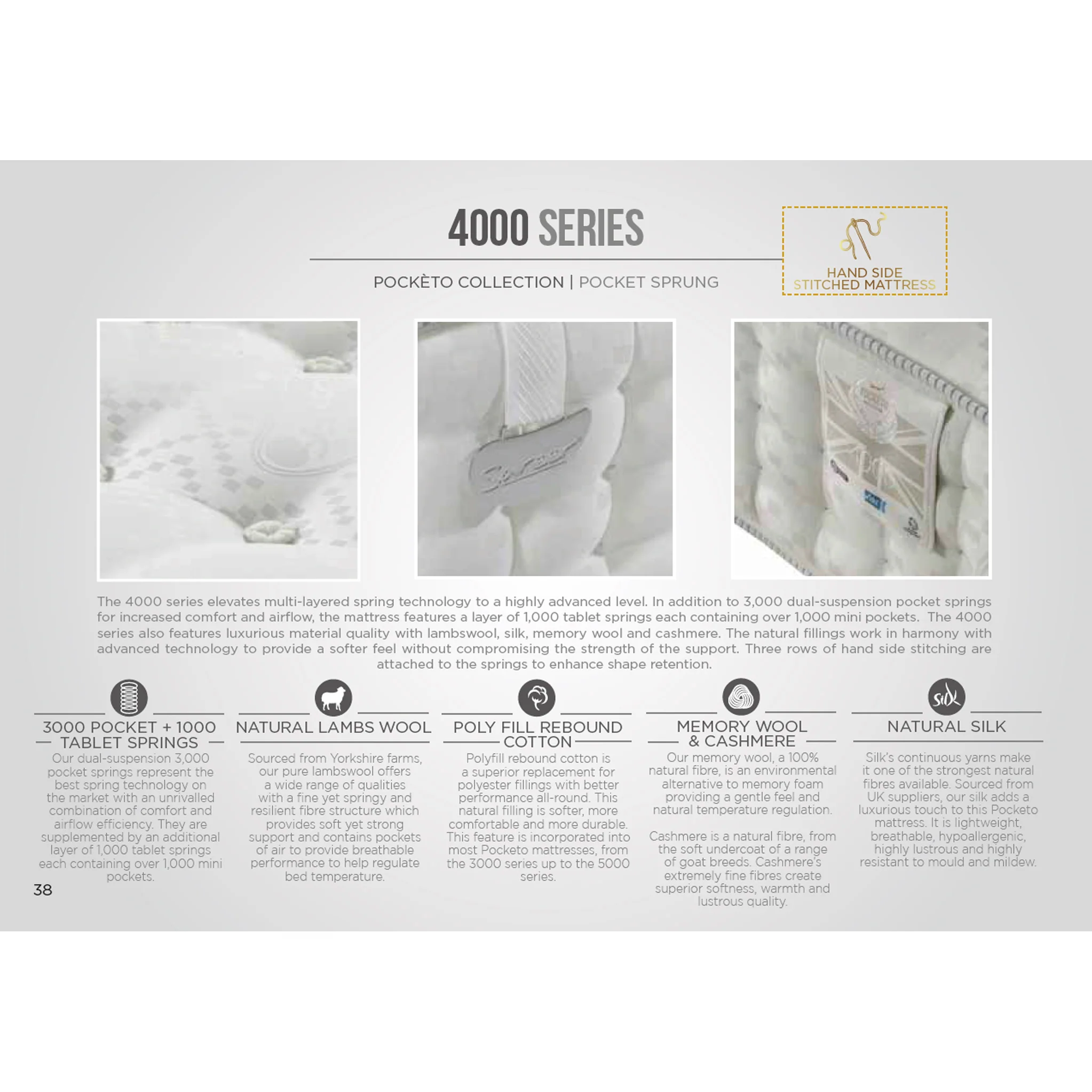 Memory Pocket 4000 Mattress - Image 4