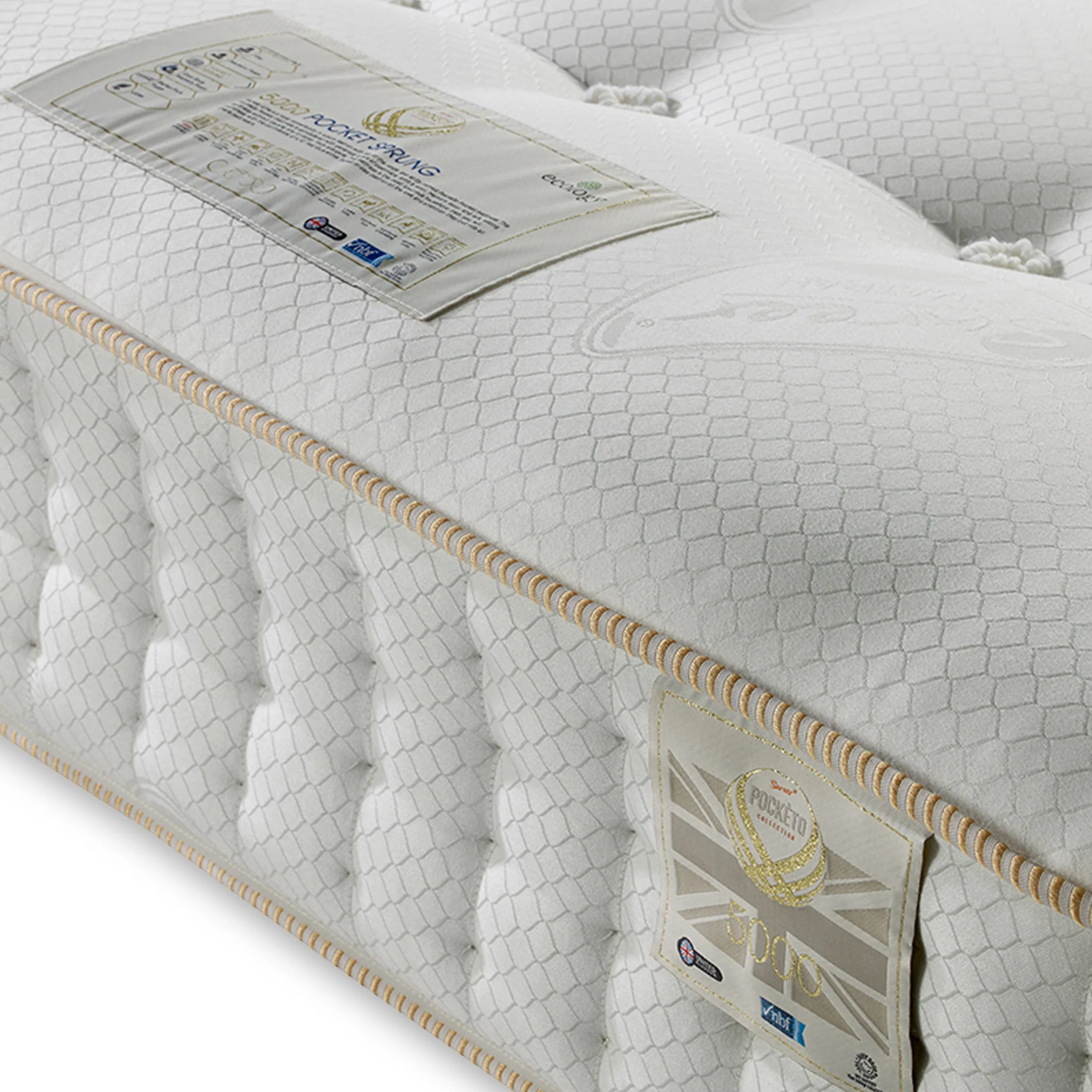 Memory Pocket 5000 Mattress - Image 3
