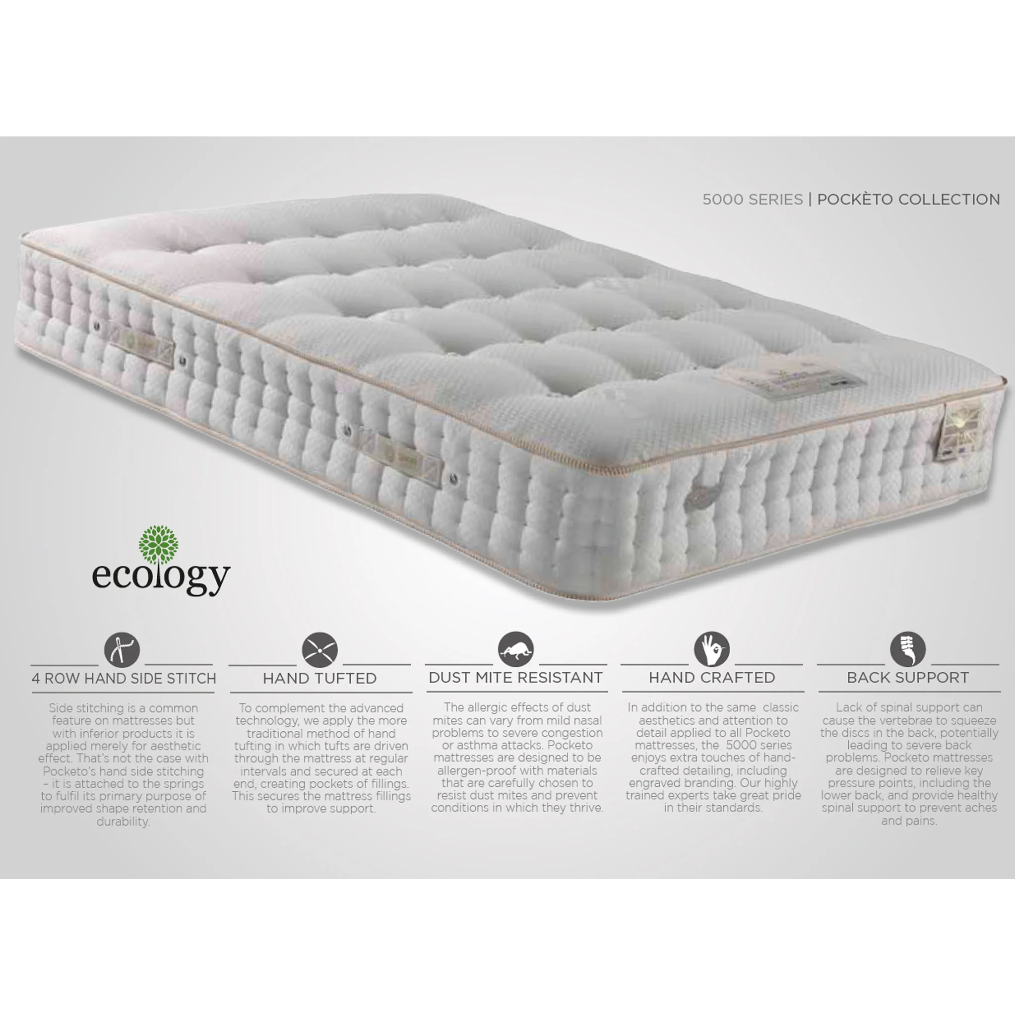 Memory Pocket 5000 Mattress - Image 5