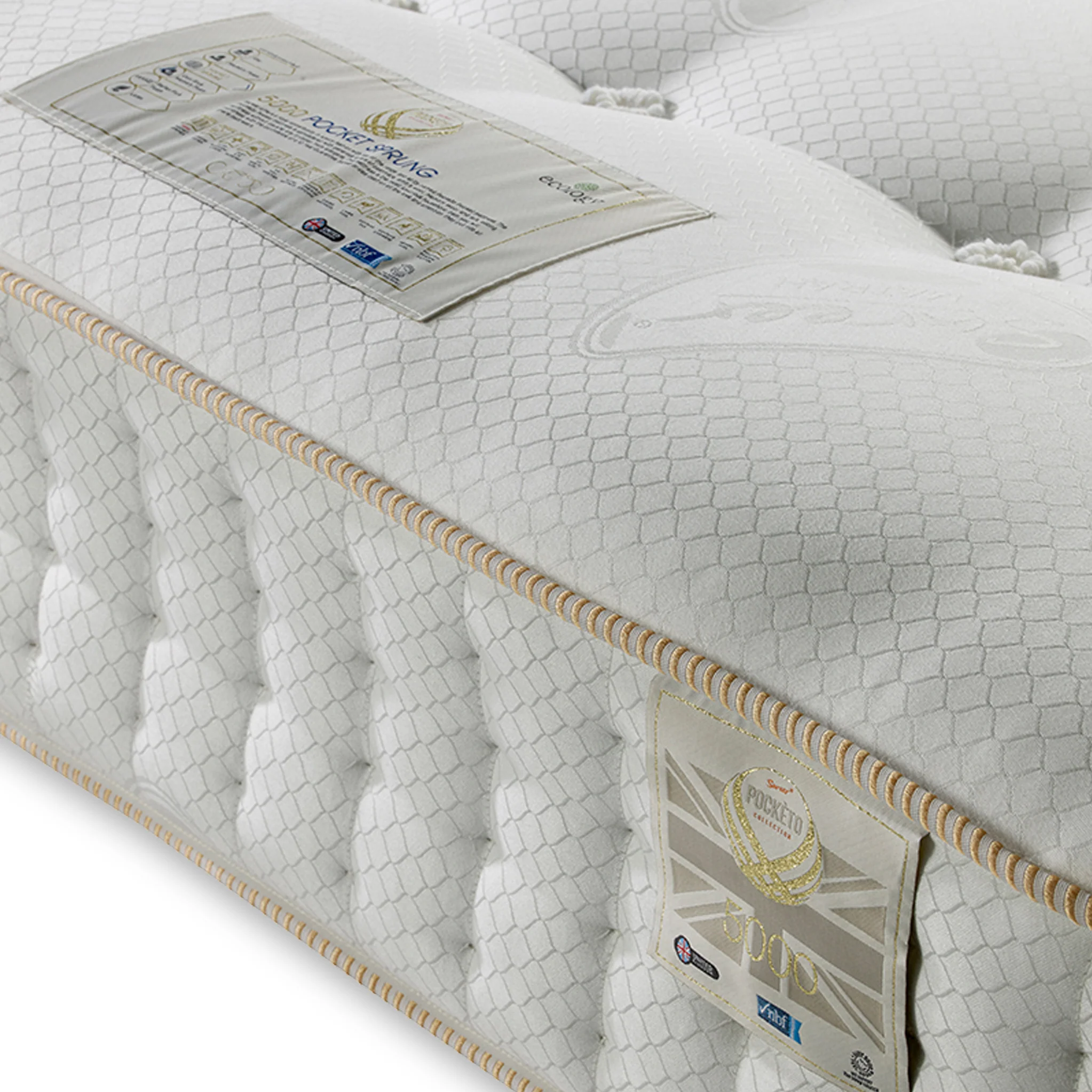 Pocket 5000 Mattress - Image 3