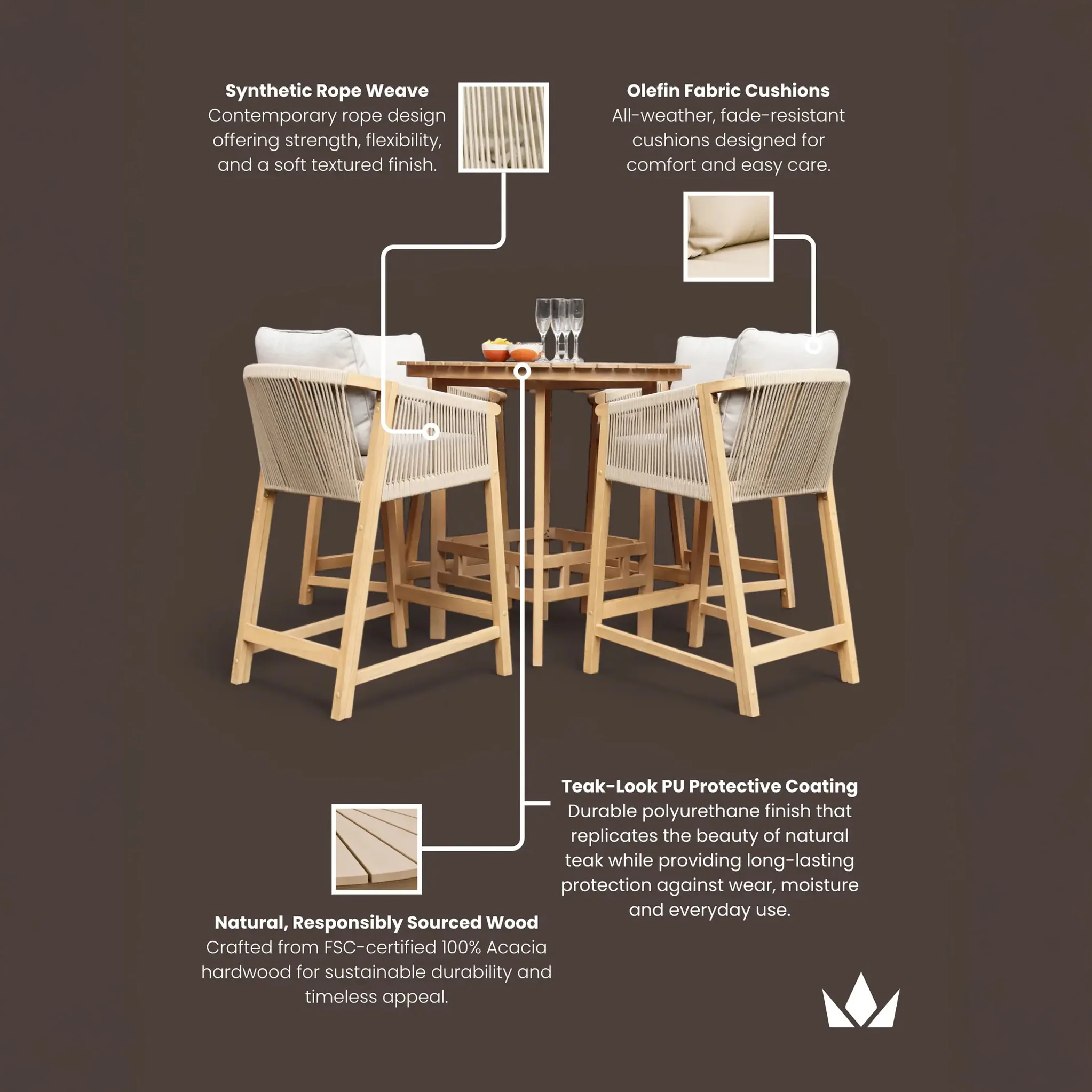 Roma FSC Bar Set 100cm High Table With 4 Deluxe Bar Stools - Image 10