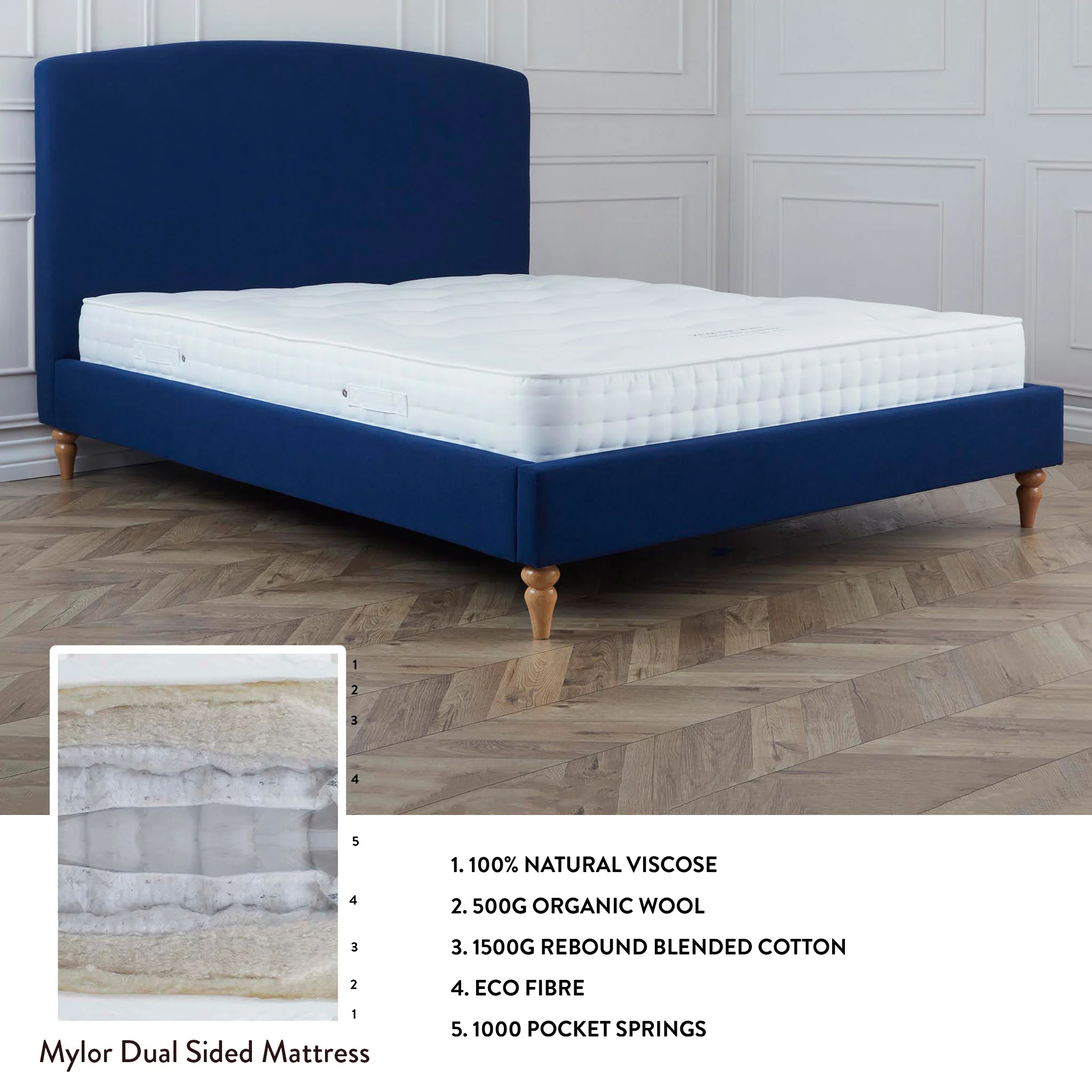Luxury Handmade Mylor Pocket Mattress by Roseland Sleep - Image 3