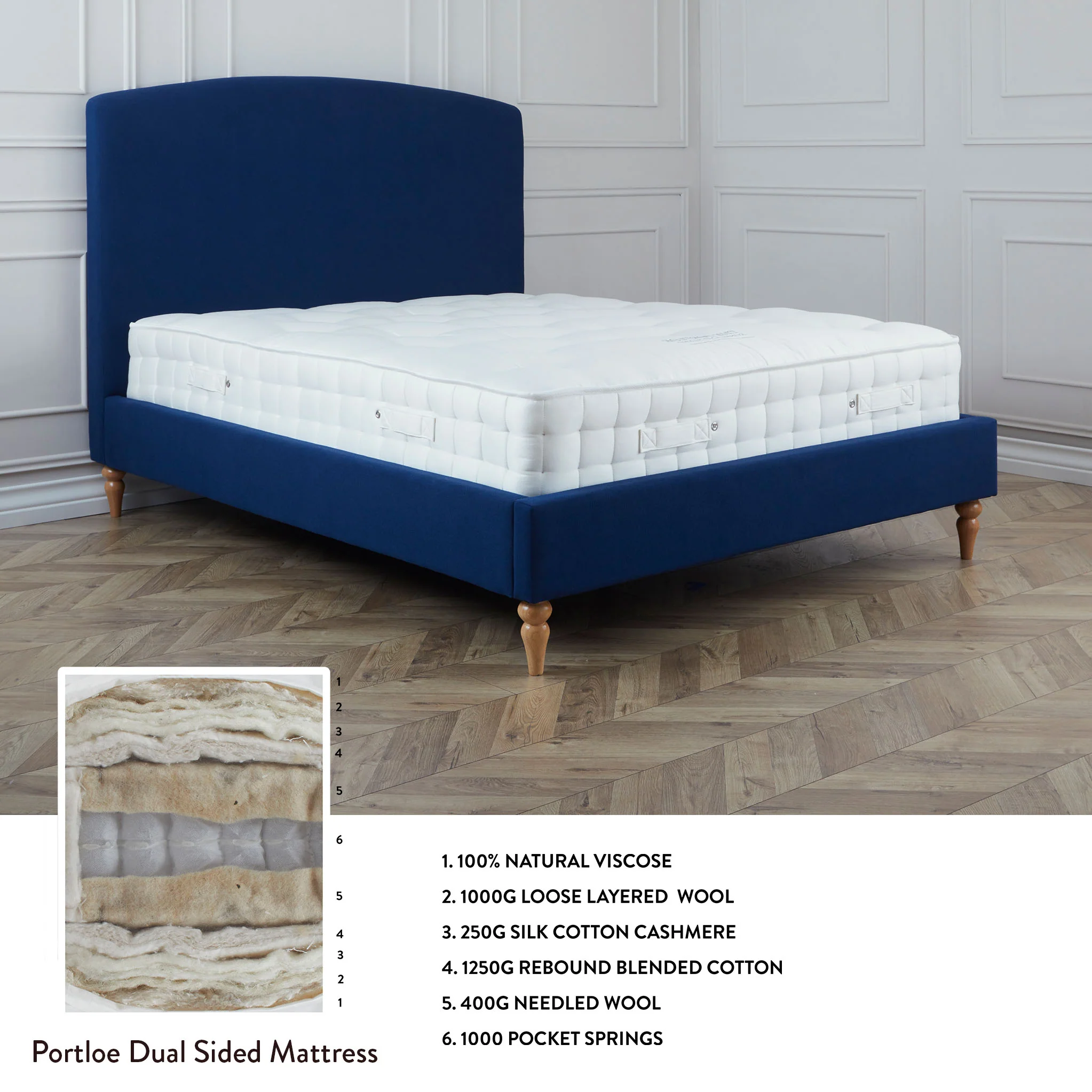 Luxury Handmade Portloe Pocket Mattress by Roseland Sleep - Image 4