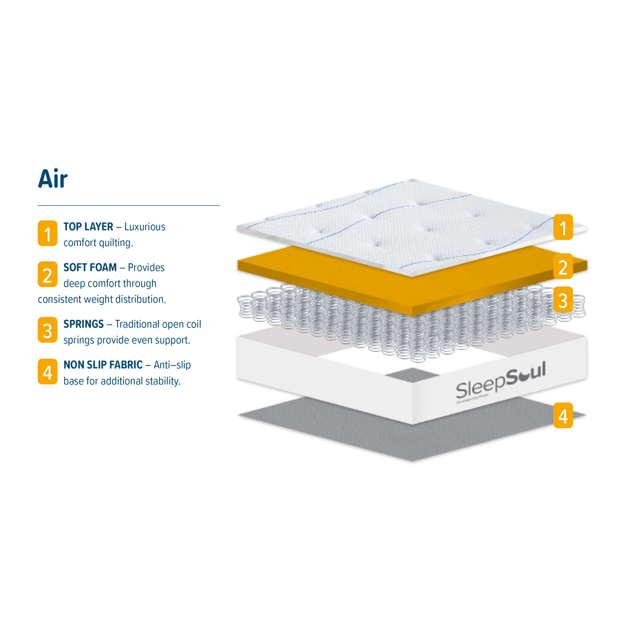 SleepSoul Air Mattress - Image 3
