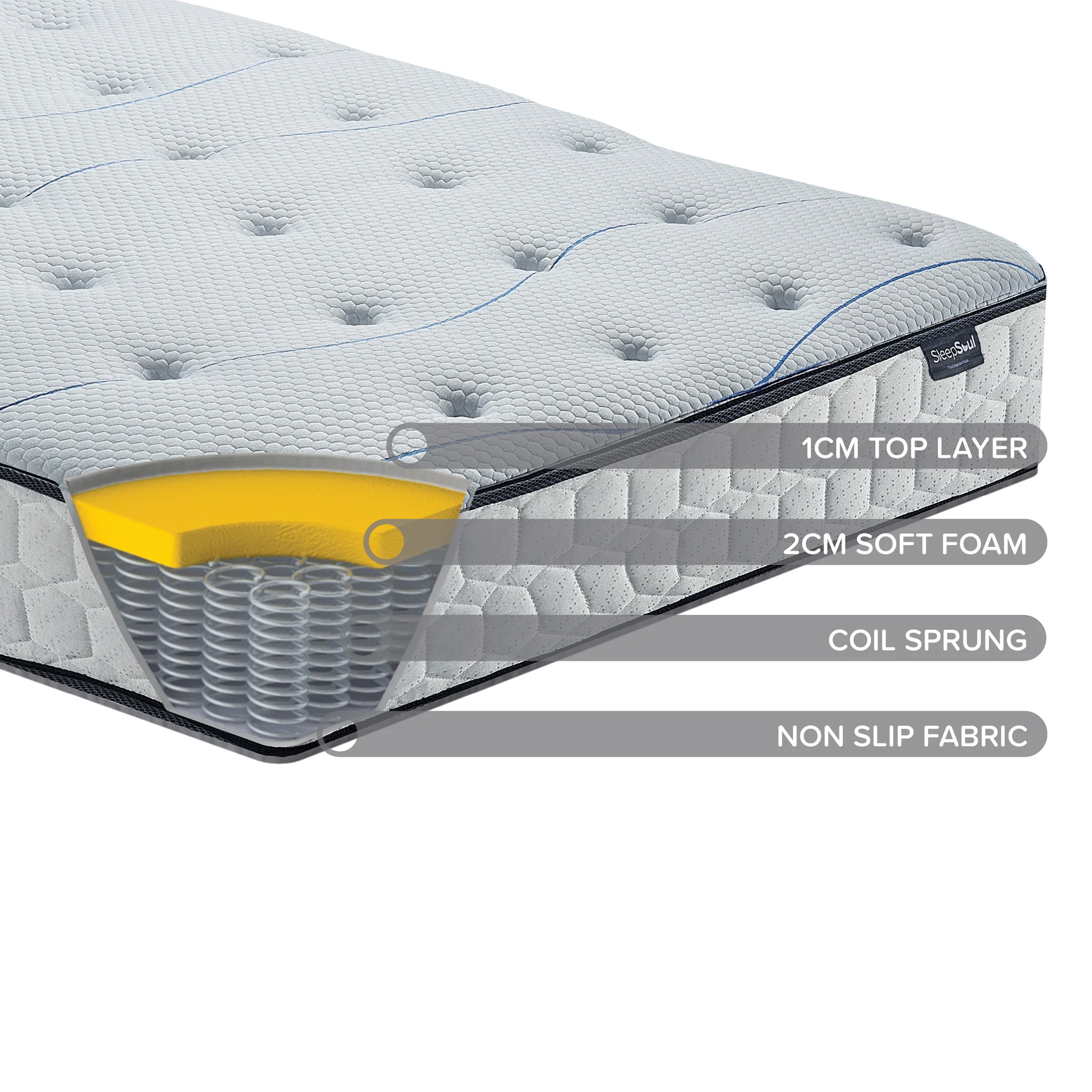 SleepSoul Air Mattress - Image 7