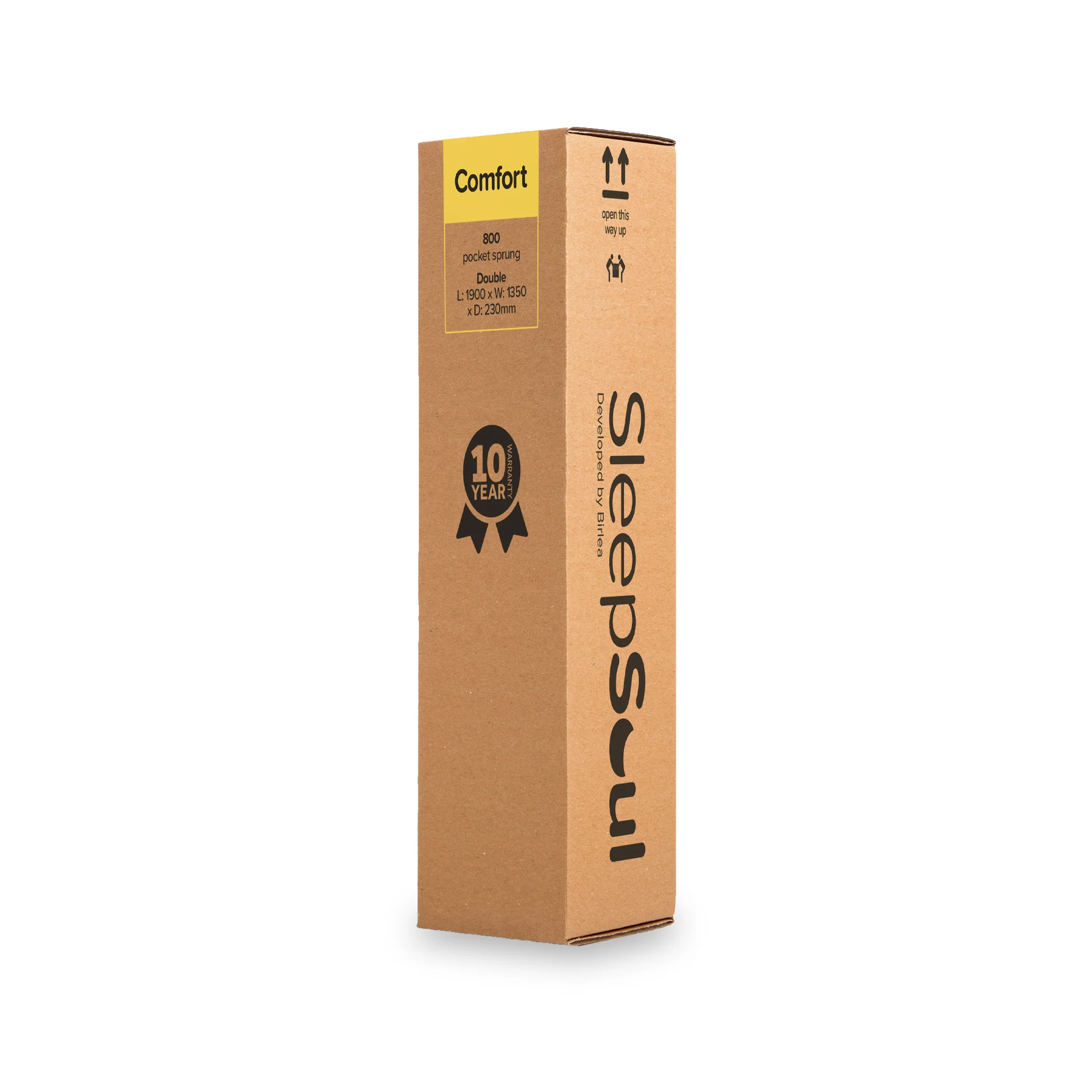 SleepSoul Comfort Mattress - Image 14